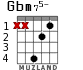Gbm75- for guitar - option 2