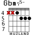 Gbm75- for guitar - option 6