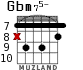 Gbm75- for guitar - option 7