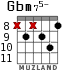Gbm75- for guitar - option 8