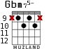 Gbm75- for guitar - option 9