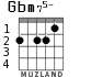 Gbm75- for guitar - option 1