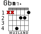 Gbm7+ for guitar - option 2