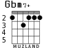 Gbm7+ for guitar - option 3