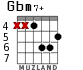 Gbm7+ for guitar - option 4