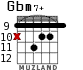 Gbm7+ for guitar - option 5