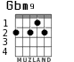 Gbm9 for guitar - option 2