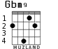 Gbm9 for guitar - option 3