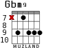 Gbm9 for guitar - option 4