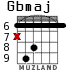 Gbmaj for guitar - option 4