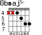 Gbmaj5- for guitar - option 3