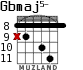 Gbmaj5- for guitar - option 4