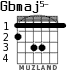 Gbmaj5- for guitar
