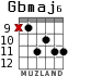 Gbmaj6 for guitar - option 3