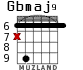 Gbmaj9 for guitar - option 3