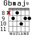 Gbmaj9 for guitar - option 4