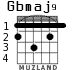 Gbmaj9 for guitar