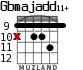 Gbmajadd11+ for guitar - option 3