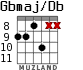 Gbmaj/Db for guitar - option 4