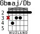 Gbmaj/Db for guitar - option 1