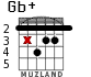 Gb+ for guitar - option 4