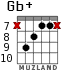Gb+ for guitar - option 8