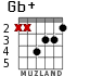 Gb+ for guitar - option 1