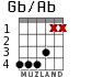 Gb/Ab for guitar - option 2