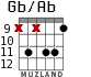 Gb/Ab for guitar - option 4