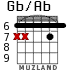 Gb/Ab for guitar - option 1