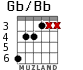 Gb/Bb for guitar - option 2