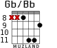 Gb/Bb for guitar - option 5