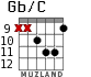 Gb/C for guitar - option 2
