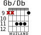 Gb/Db for guitar - option 3