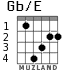 Gb/E for guitar - option 2