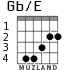 Gb/E for guitar - option 3