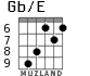 Gb/E for guitar - option 4