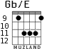 Gb/E for guitar - option 6