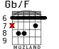 Gb/F for guitar - option 3