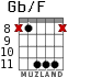 Gb/F for guitar - option 5