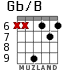 Gb/B for guitar - option 2