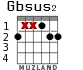 Gbsus2 for guitar - option 3