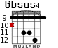 Gbsus4 for guitar - option 4