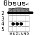 Gbsus4 for guitar