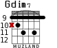 Gdim7 for guitar - option 6