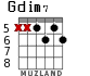 Gdim7 for guitar - option 1