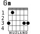 Gm for guitar - option 2