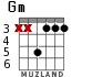 Gm for guitar - option 3