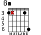 Gm for guitar - option 4