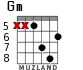 Gm for guitar - option 5